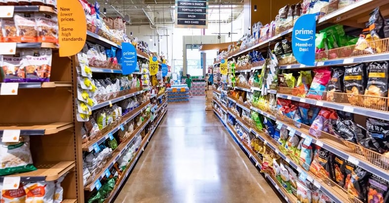 how-are-grocery-stores-organized