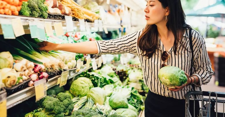 produce-shop-challenges