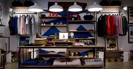 point-of-sale-system-for-retail